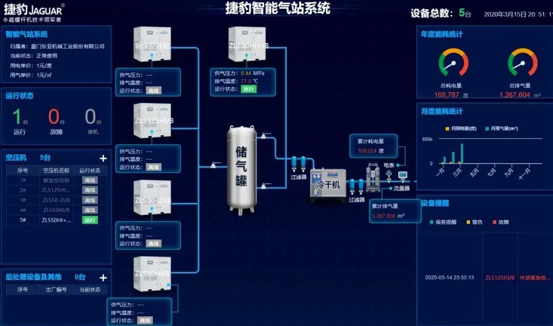 智能永磁電機優勢有哪些江蘇江陰廣信金屬貿易？